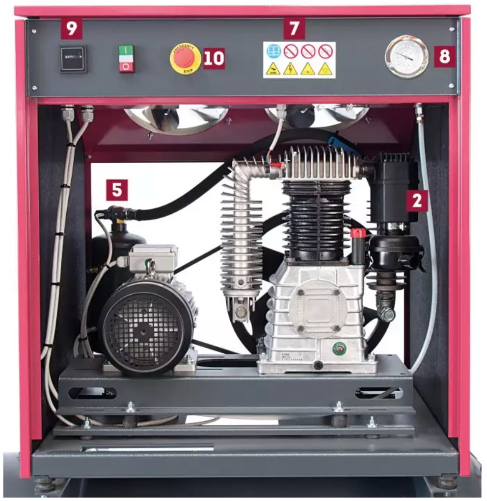 Kompressor PROFI-LINE 'SILENT' PL-S 1100/10/3 D mit Sterndreieckanlage