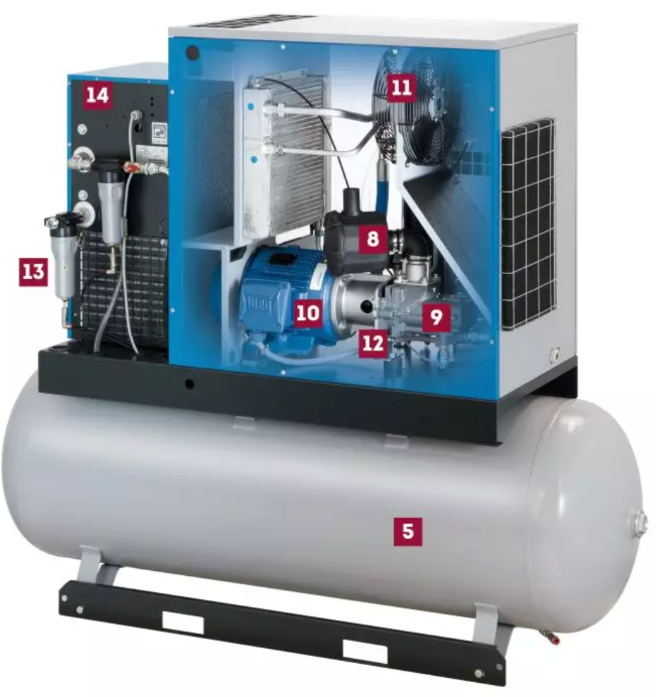 MARK Schraubenkompressor RMA 7,5-270, 5,5-13 bar 'IVR' Komplettgerät mit 270 lt. Kessel