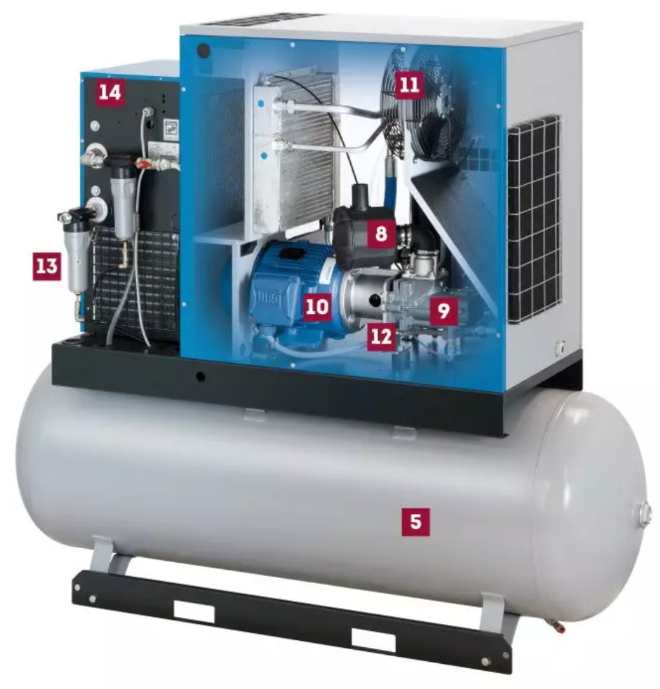 MARK Schraubenkompressor RMA 11-270, 5,5-13 bar 'IVR' Komplettgerät mit 270 lt. Kessel