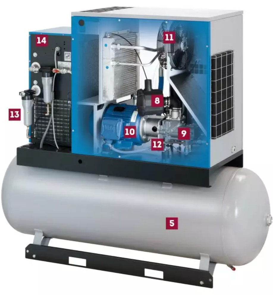 MARK Schraubenkompressor RMA 7,5-500, 5,5-13 bar 'IVR' AD 2000 Komplettgerät mit 500 lt. Kessel