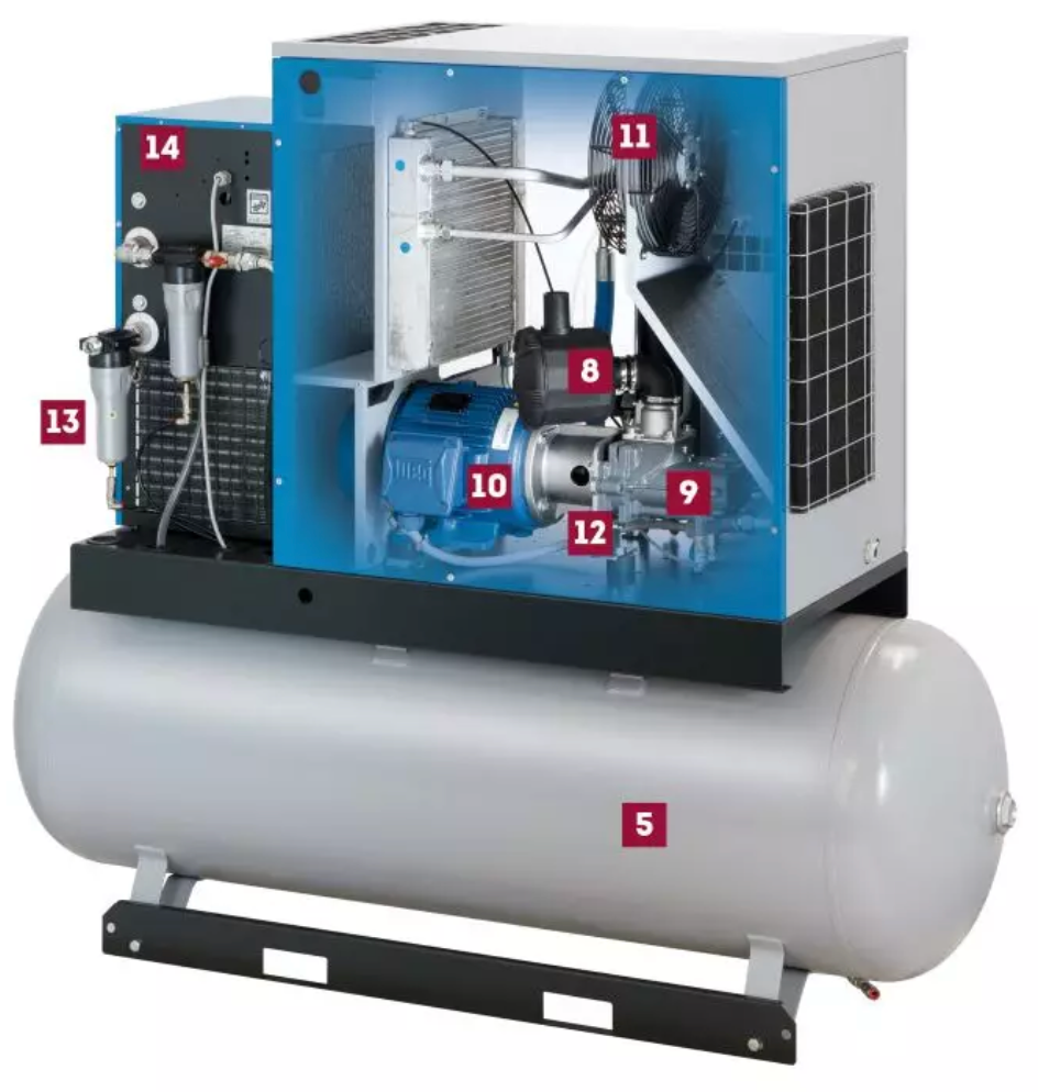 MARK Schraubenkompressor RMA 11-500, 5,5-13 bar 'IVR' AD 2000 Komplettgerät mit 500 lt. Kessel