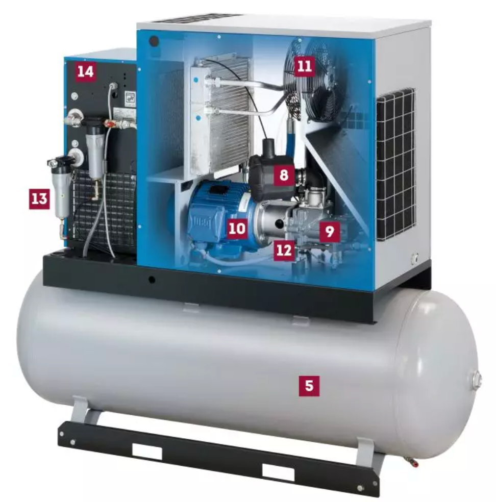 MARK Schraubenkompressor RMA 7,5-270 D, 5,5-13 bar 'IVR' Komplettgerät mit: 270 lt. Kessel, Kältetrockner MDX