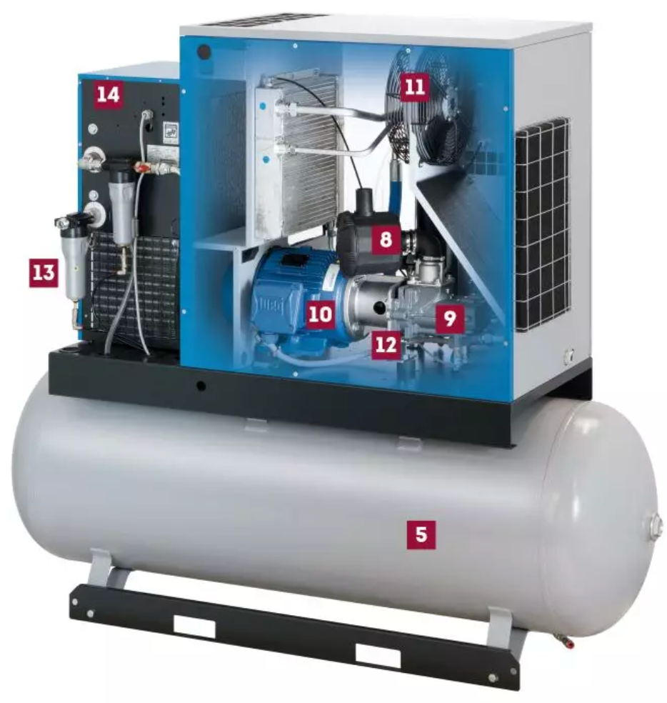 MARK Schraubenkompressor RMA 11-270 D, 5,5-13 bar 'IVR' (drehzahlgeregelt) Komplettgerät mit: 270 lt. Kessel, Kältetrockner MDX